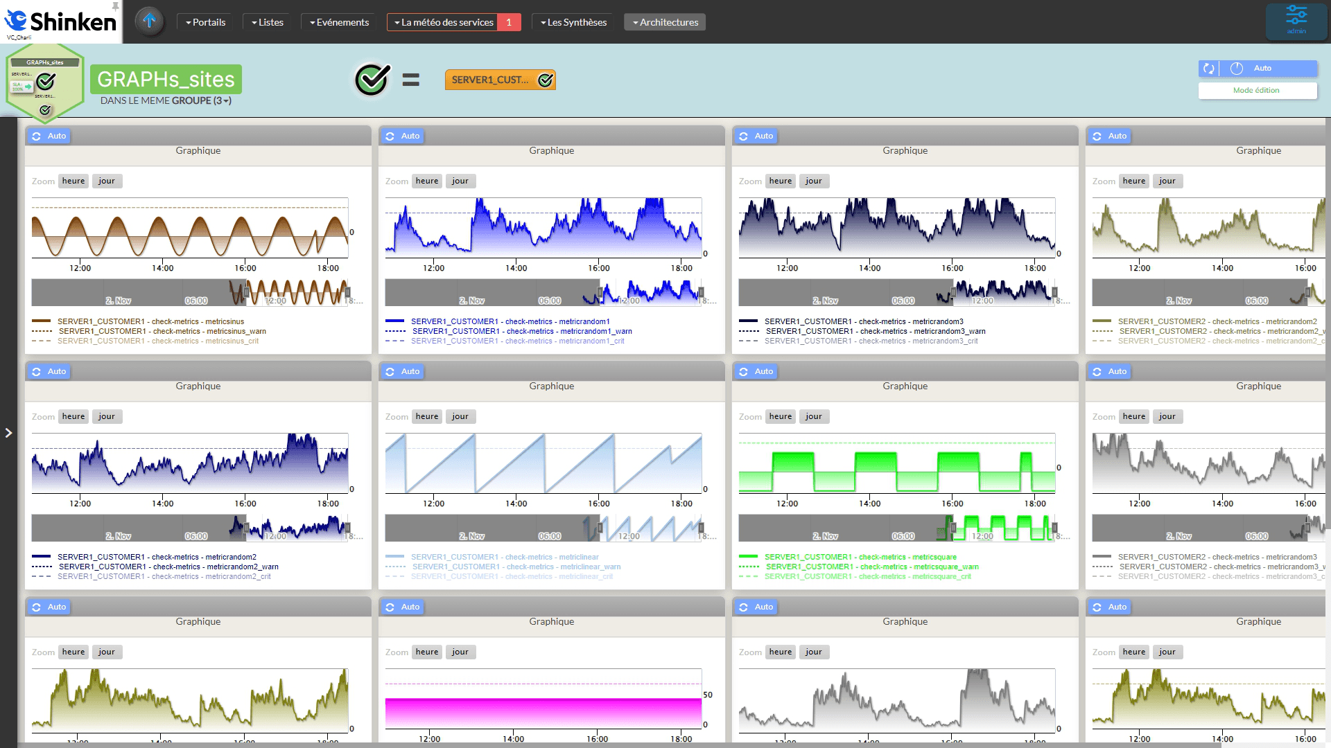 Shinken Solution application